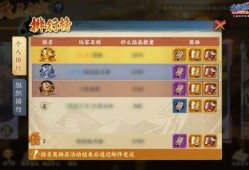 火影忍者手游情报君最新爆料总结,神秘忍者登场，技能升级，战力再攀高峰！
