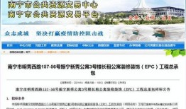 南宁国企爆料事件最新,揭开内部腐败与权力滥用的神秘面纱