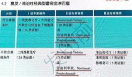 信达生物制药爆料事件视频,揭秘视频背后的真相与争议