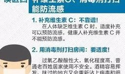 哈尔滨流感爆料事件视频,真相与反思