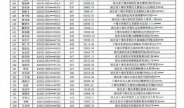 阜宁最新爆料案件名单,揭秘背后惊人真相！”